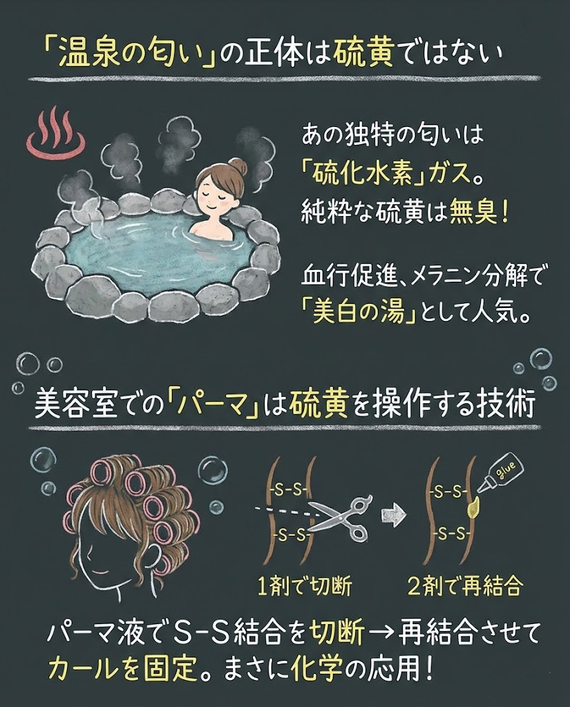 硫黄のエピソードその2.3